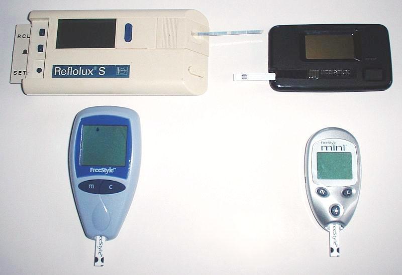 Glucose meter - Wikipedia