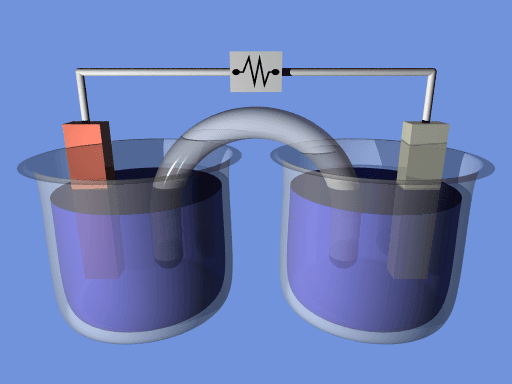 Cellule électrochimique — Wikipédia