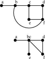 Mineur (théorie des graphes) — Wikipédia