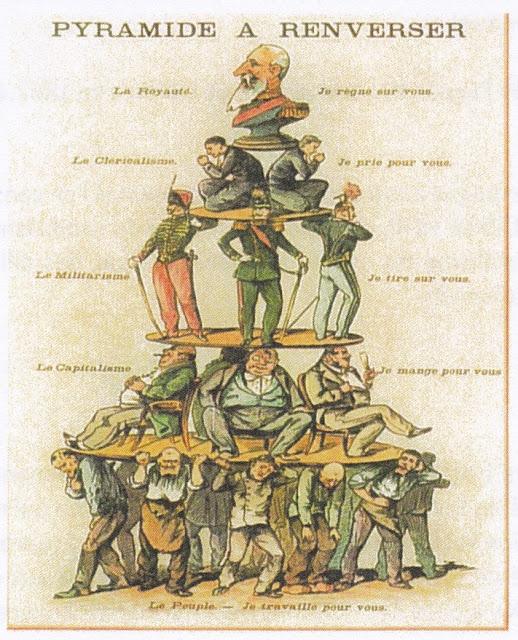 Social structure - Wikipedia