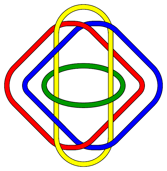 Entrelacs brunnien — Wikipédia