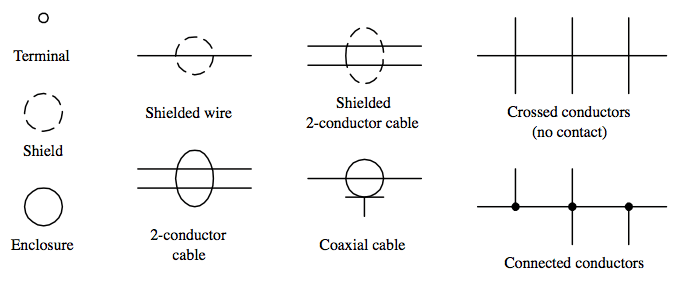 Electrical wiring - Wikipedia