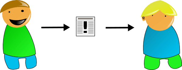 Sciences de l'information et de la communication — Wikipédia