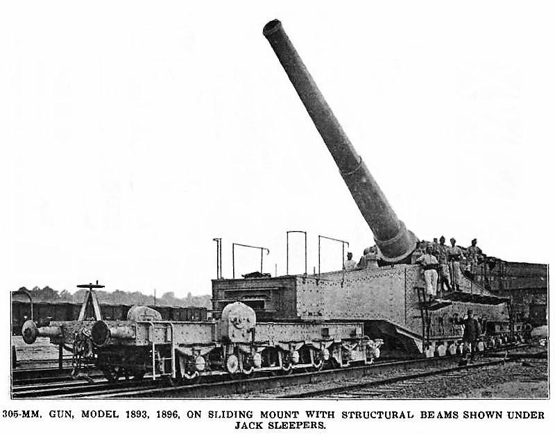 Canon de 305 modèle 1893/96 à glissement - Wikipedia