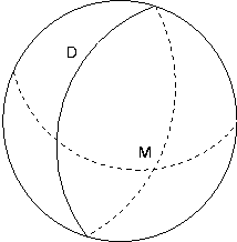 Géométrie elliptique — Wikipédia