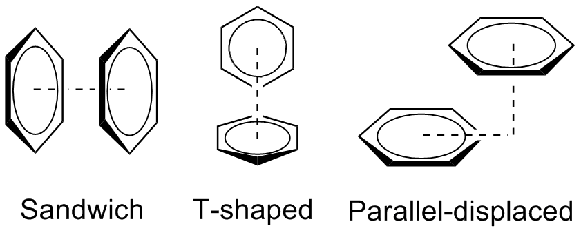 Empilement Pi — Wikipédia