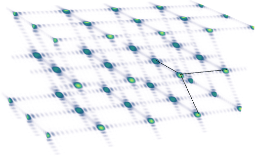 Reciprocal lattice - Wikipedia