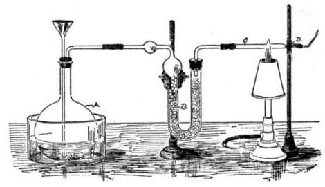 Test de Marsh — Wikipédia