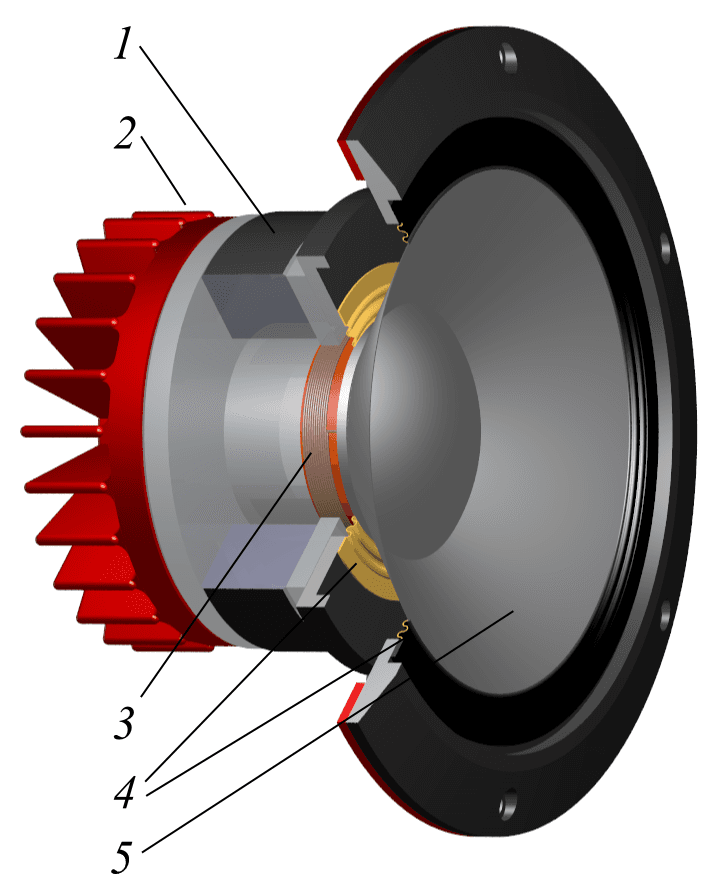 Mid-range speaker - Wikipedia