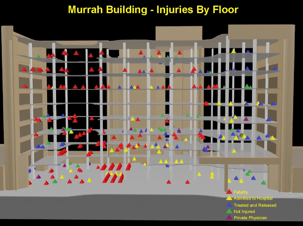 Blast injury - Wikipedia