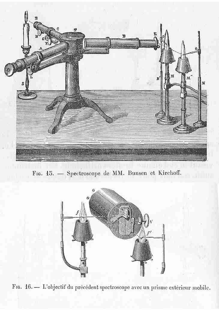 Spectroscope — Wikipédia