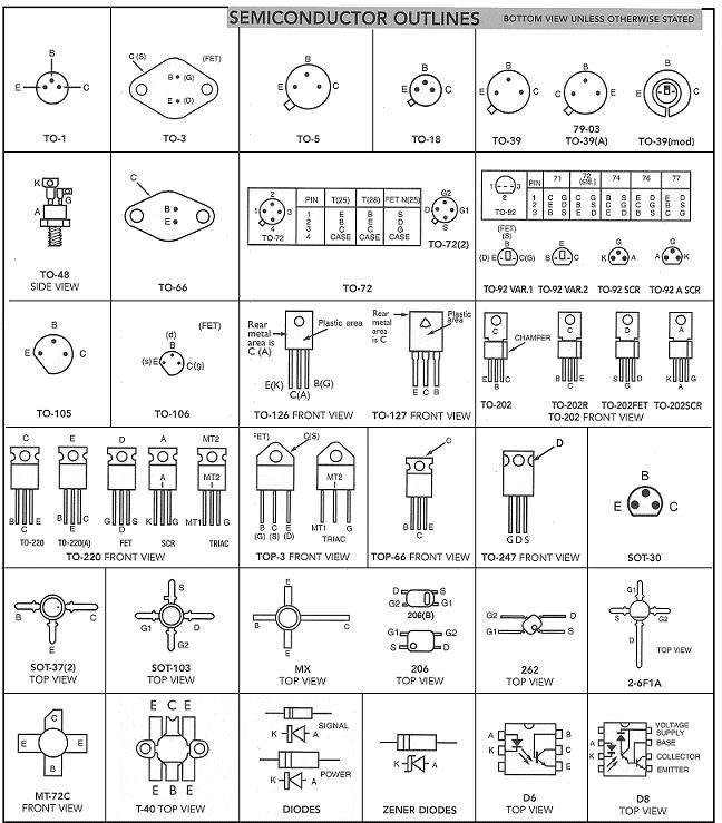 Semiconductor device - Wikipedia