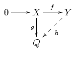 Module injectif — Wikipédia