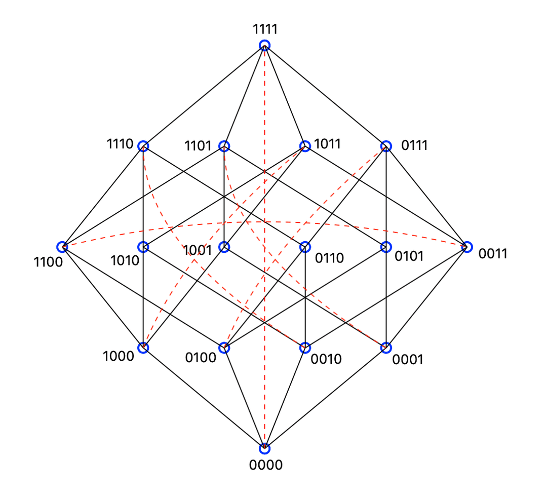 Logique algébrique — Wikipédia