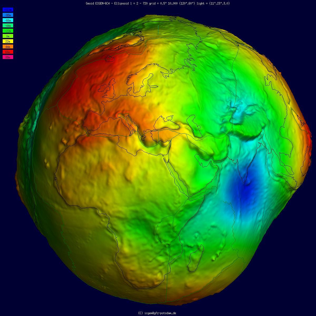 Gravimetry - Wikipedia