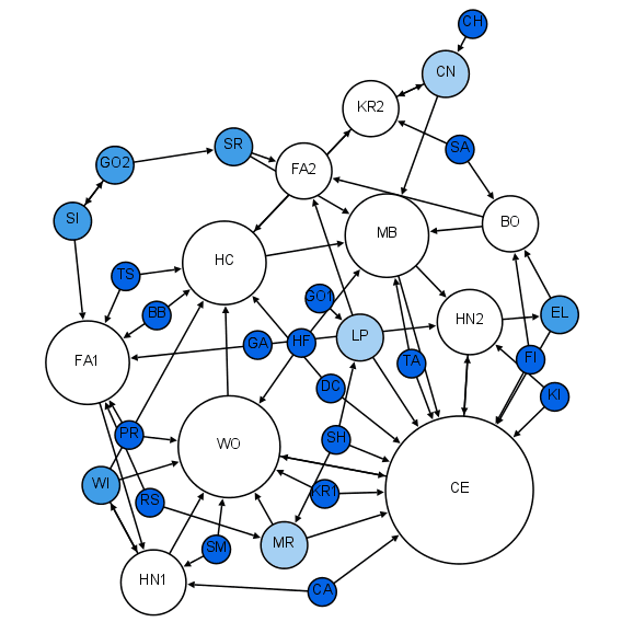 Dynamique de groupe — Wikipédia