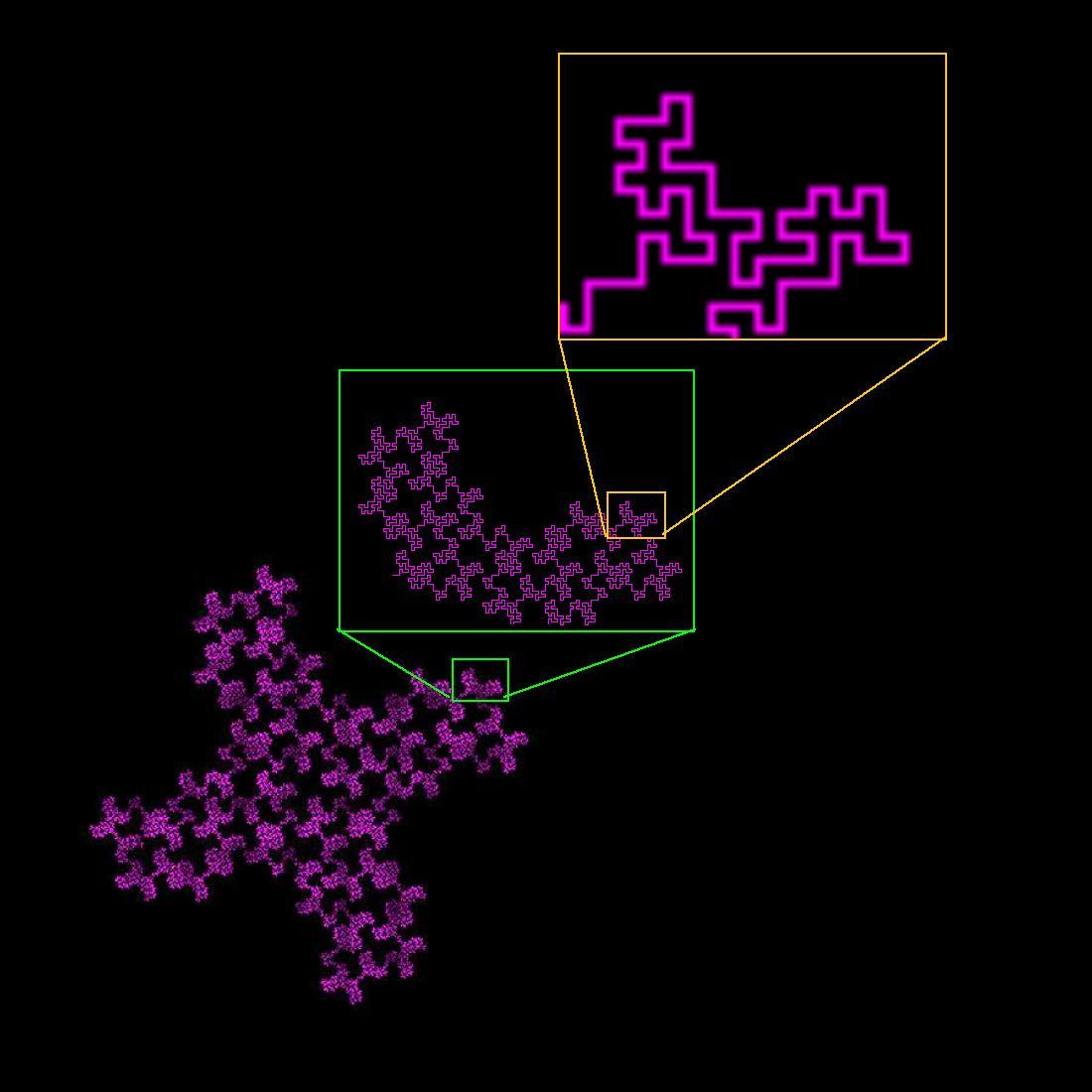 Box counting - Wikipedia