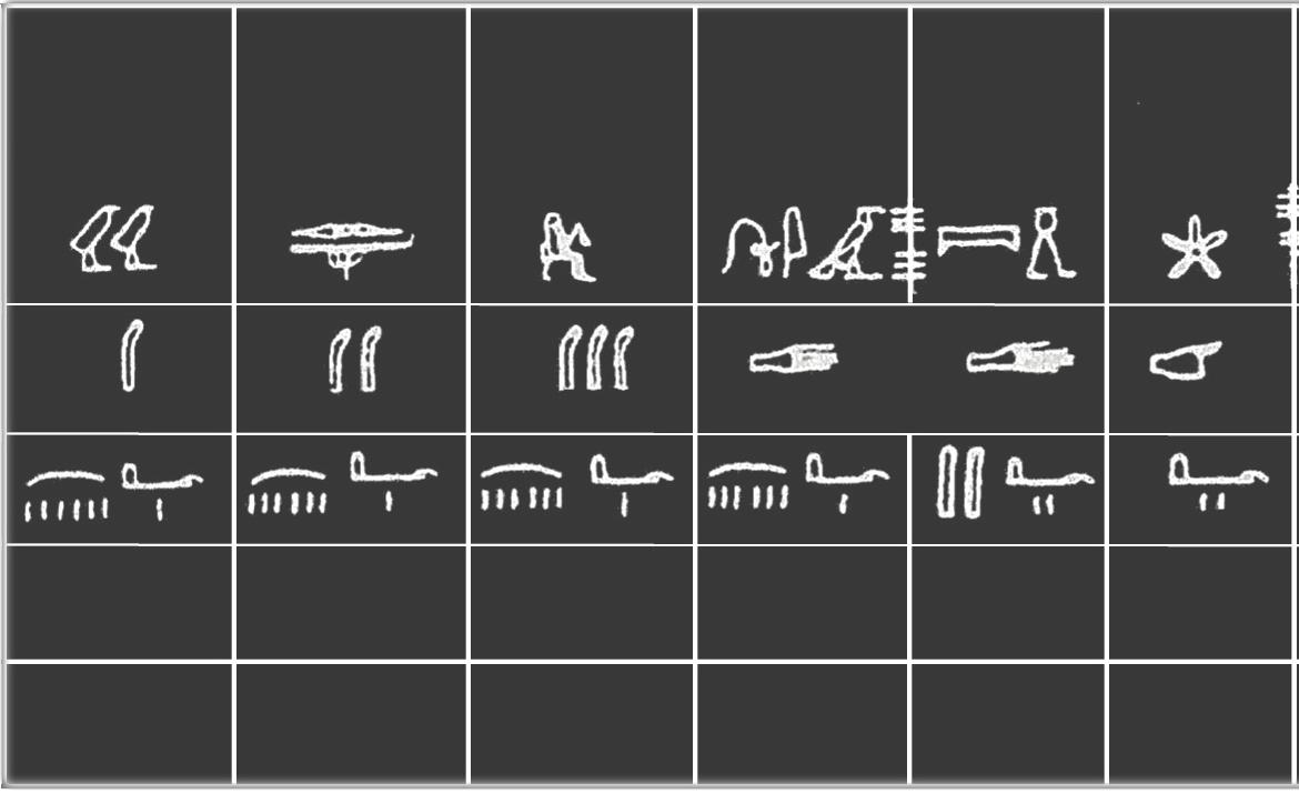 History of measurement - Wikipedia