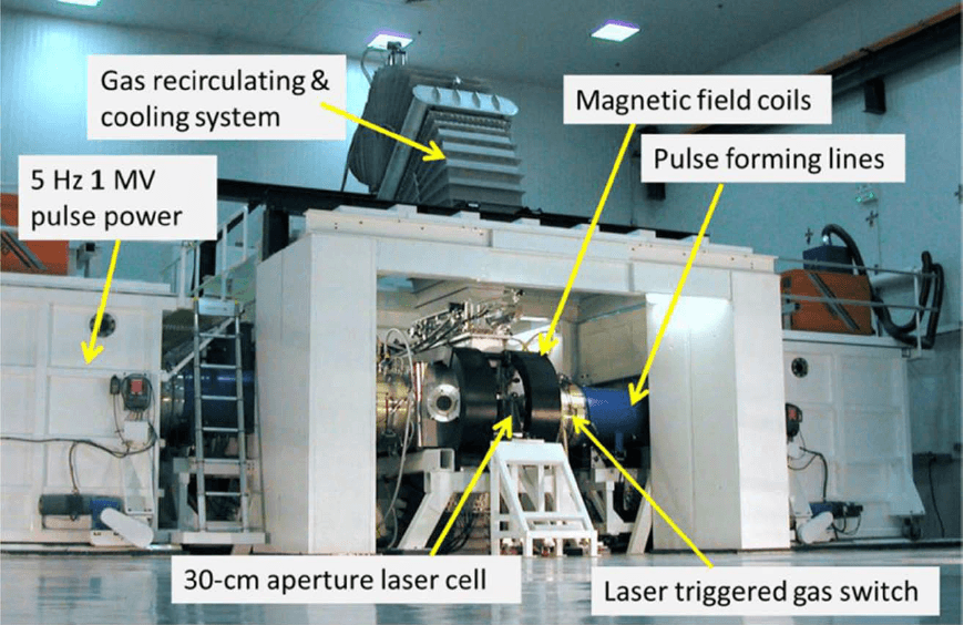 Krypton fluoride laser - Wikipedia