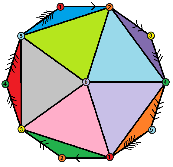 Hemi-icosahedron - Wikipedia