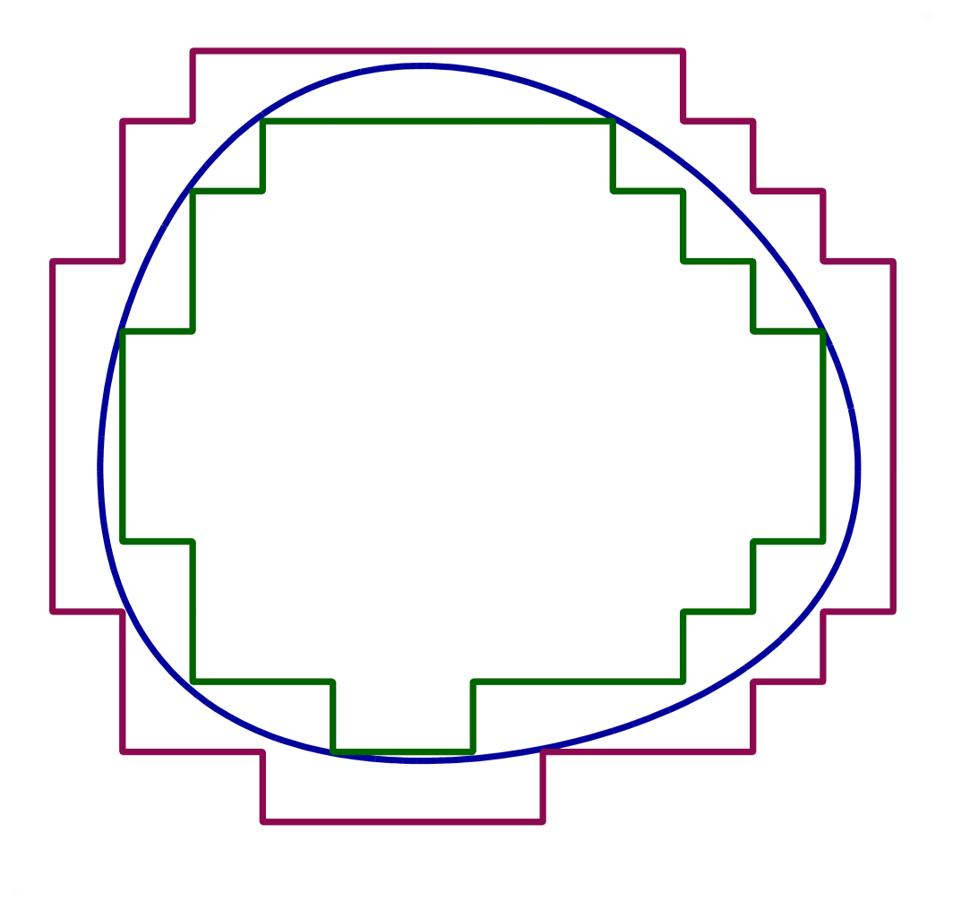 Mesure de Jordan — Wikipédia