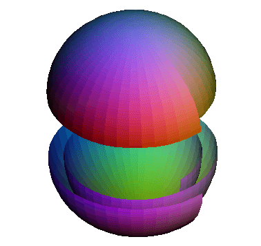 Degree of a continuous mapping - Wikipedia