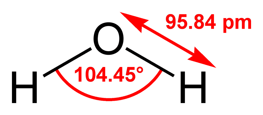 Water model - Wikipedia