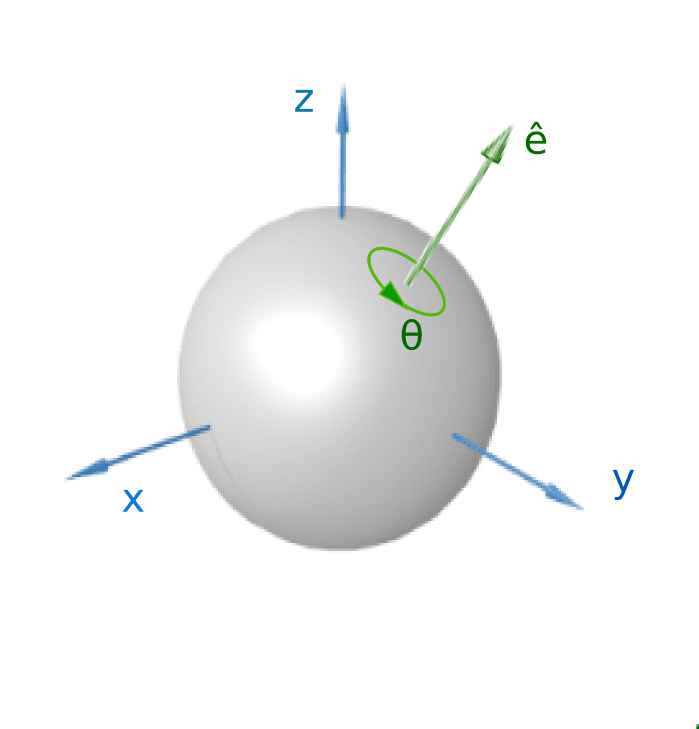 Euler's rotation theorem - Wikipedia