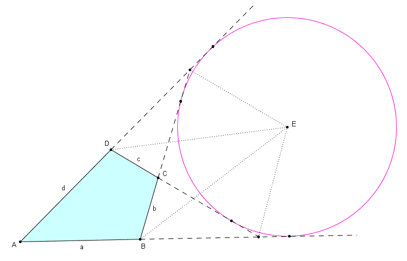 Ex-tangential quadrilateral - Wikipedia