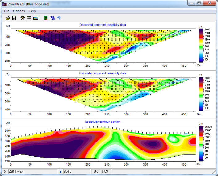 Electrical resistivity tomography - Wikipedia