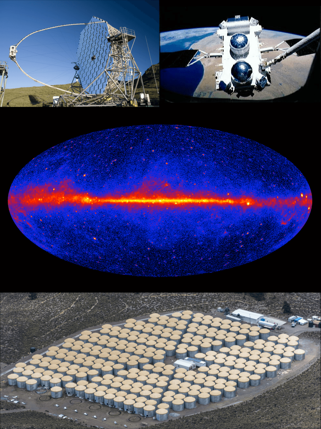 Astronomie gamma — Wikipédia