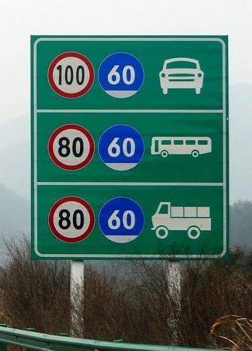 Speed limit - Wikipedia