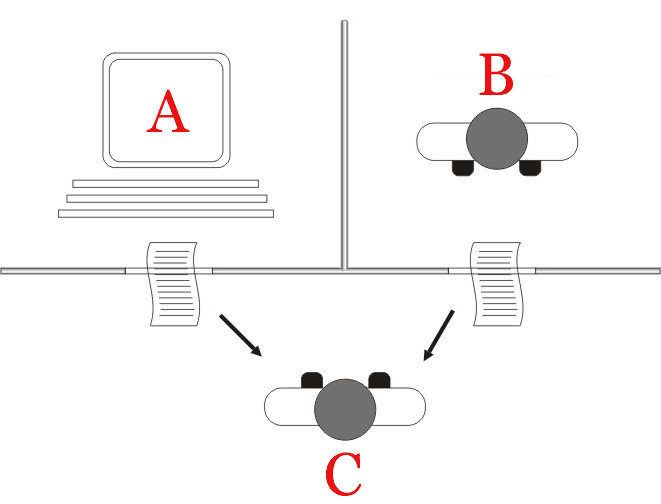 Test de Turing — Wikipédia