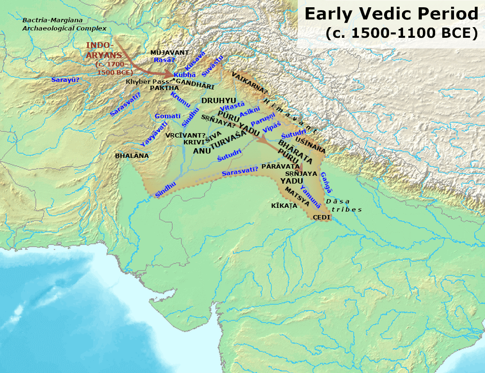 Vedic period - Wikipedia