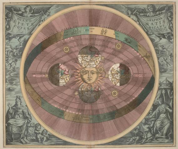 Heliocentrism - Wikipedia