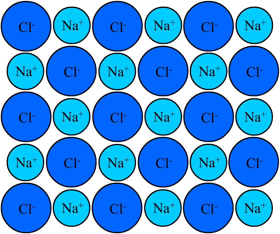 Cristal ionique — Wikipédia