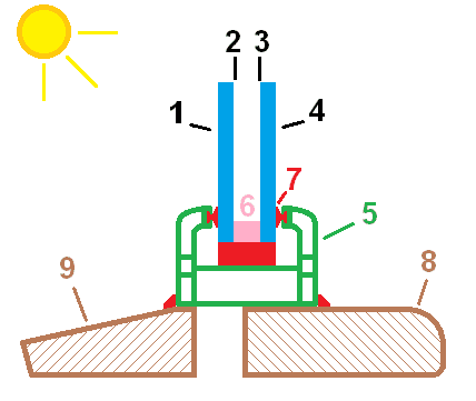 Insulated glazing - Wikipedia