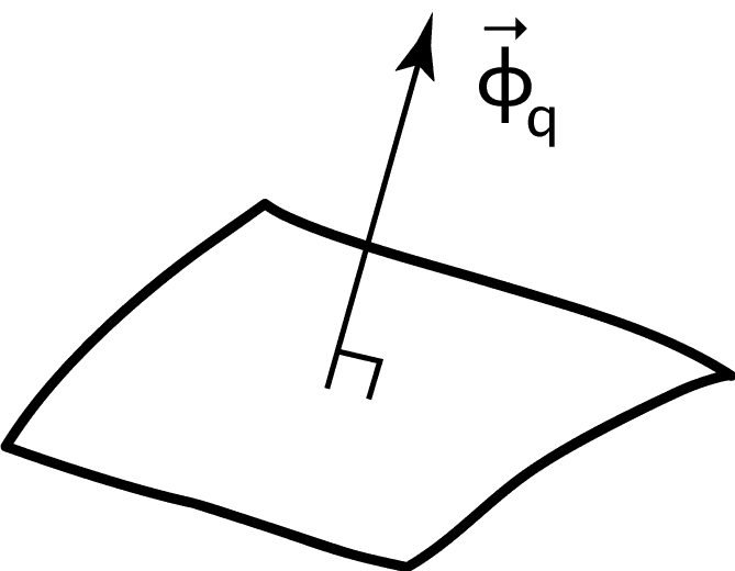 Heat flux - Wikipedia