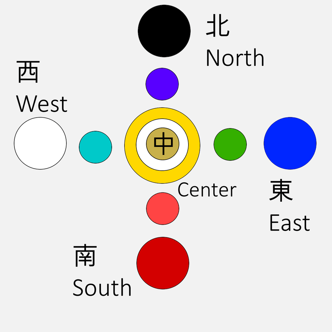 Color in Chinese culture - Wikipedia