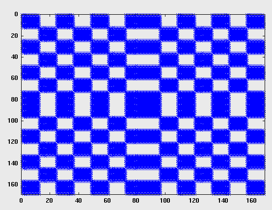 Block matrix - Wikipedia