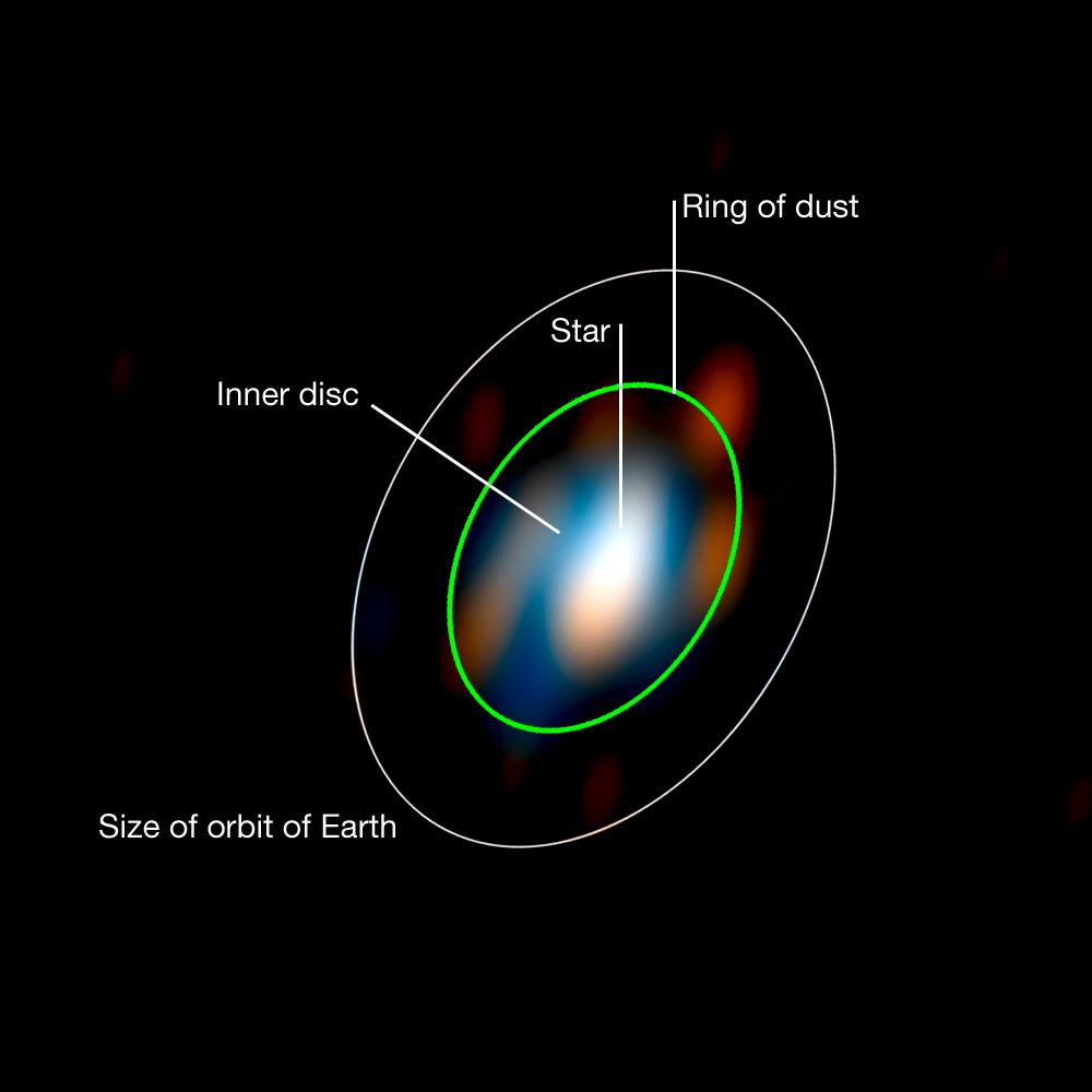 Interféromètre astronomique — Wikipédia