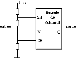 Bascule de Schmitt — Wikipédia