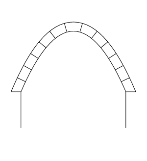 Parabolic arch - Wikipedia