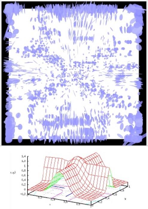 Learning classifier system - Wikipedia