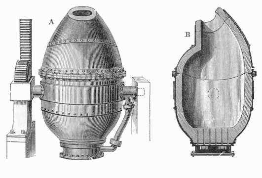 Bessemer process - Wikipedia