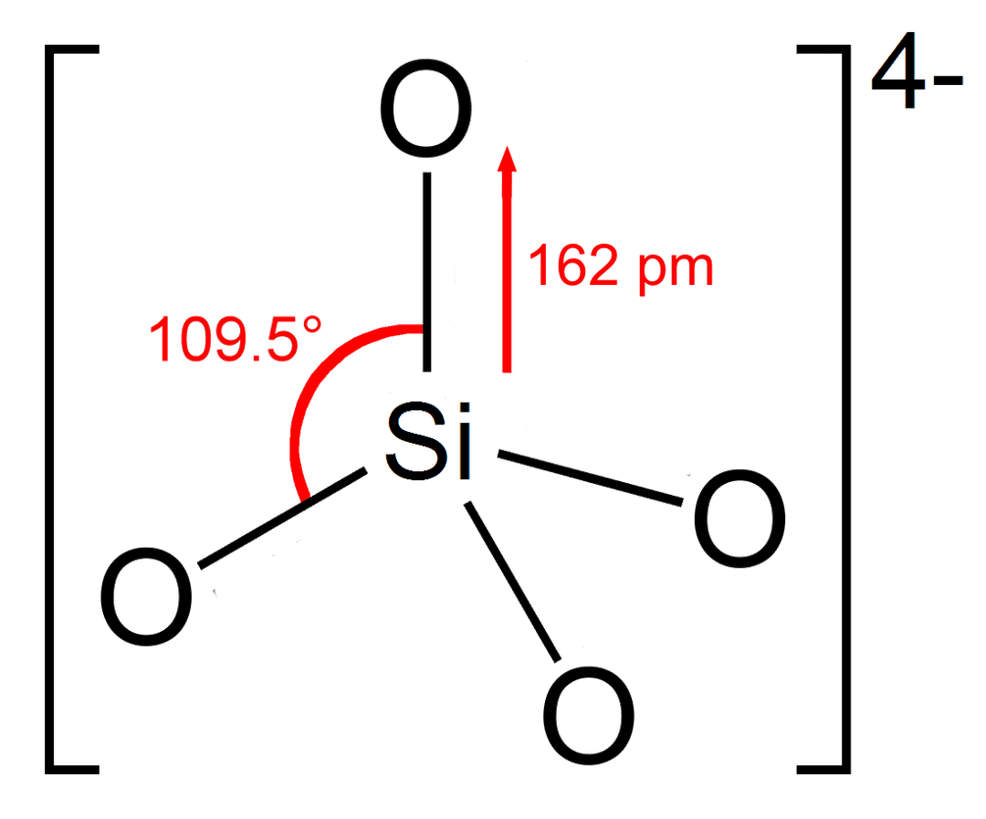 Silicate - Wikipedia