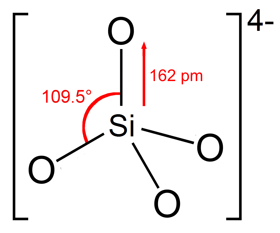 Silicate - Wikipedia