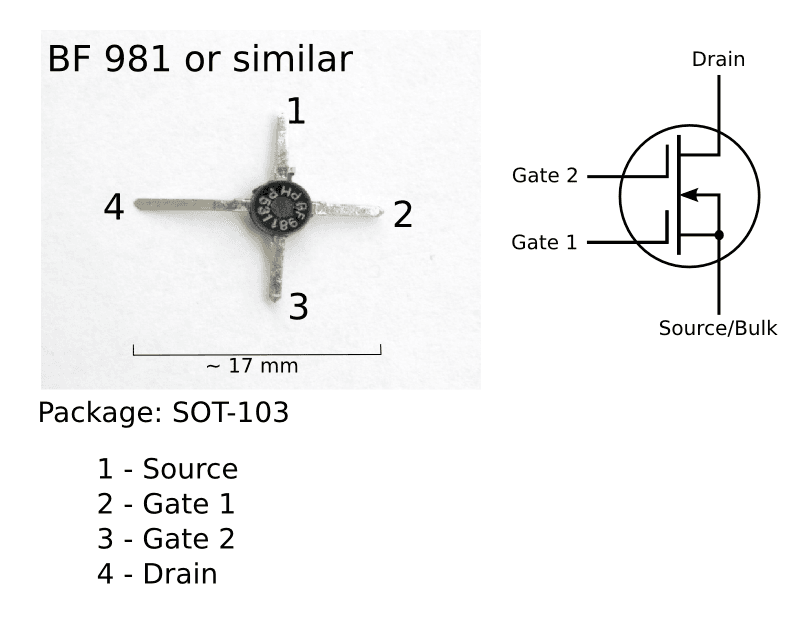 Multigate device - Wikipedia