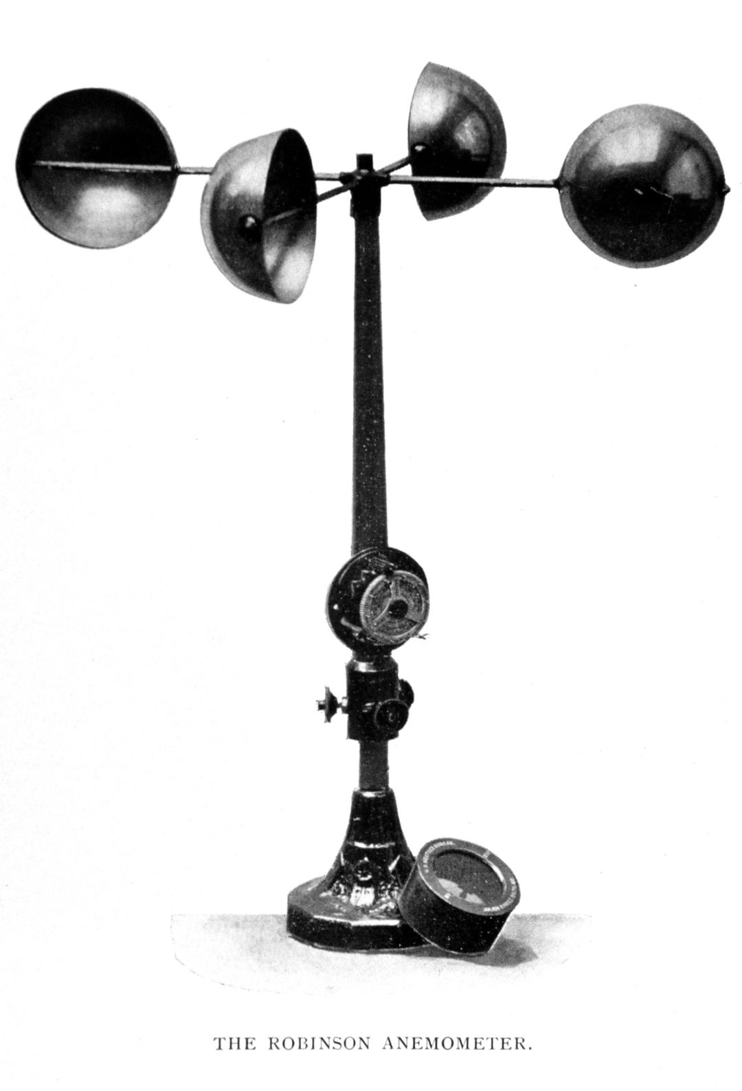 Anemometer - Wikipedia