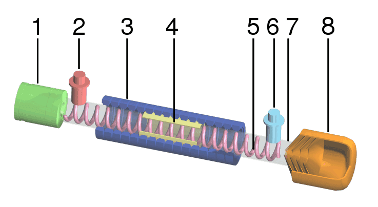 Traveling-wave tube - Wikipedia